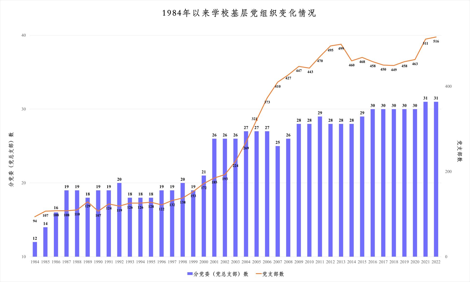 伟德源自英国始于1946