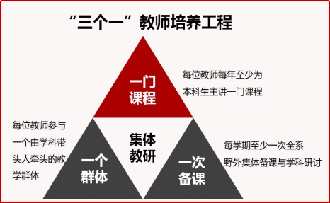 伟德源自英国始于1946