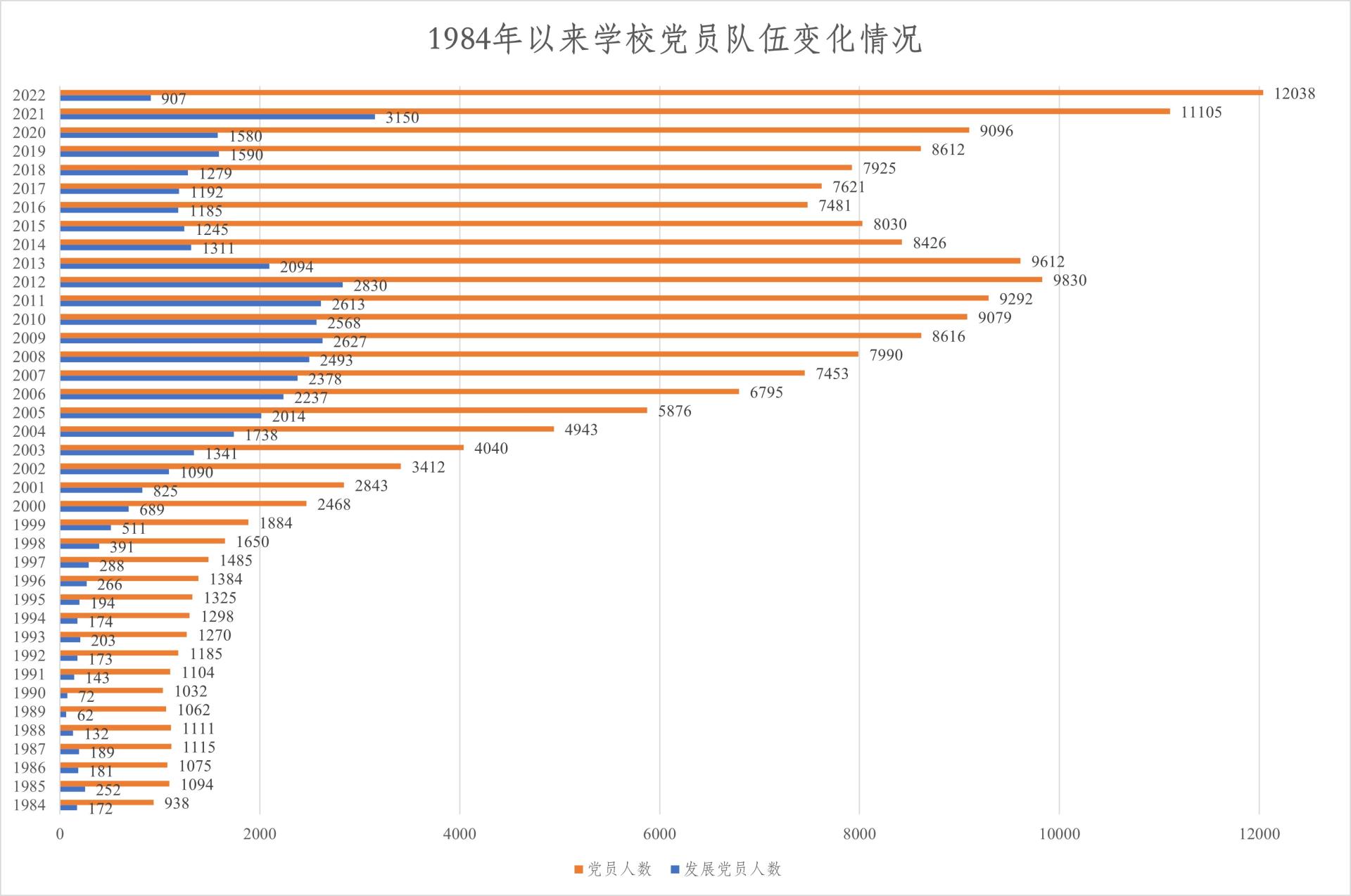 伟德源自英国始于1946